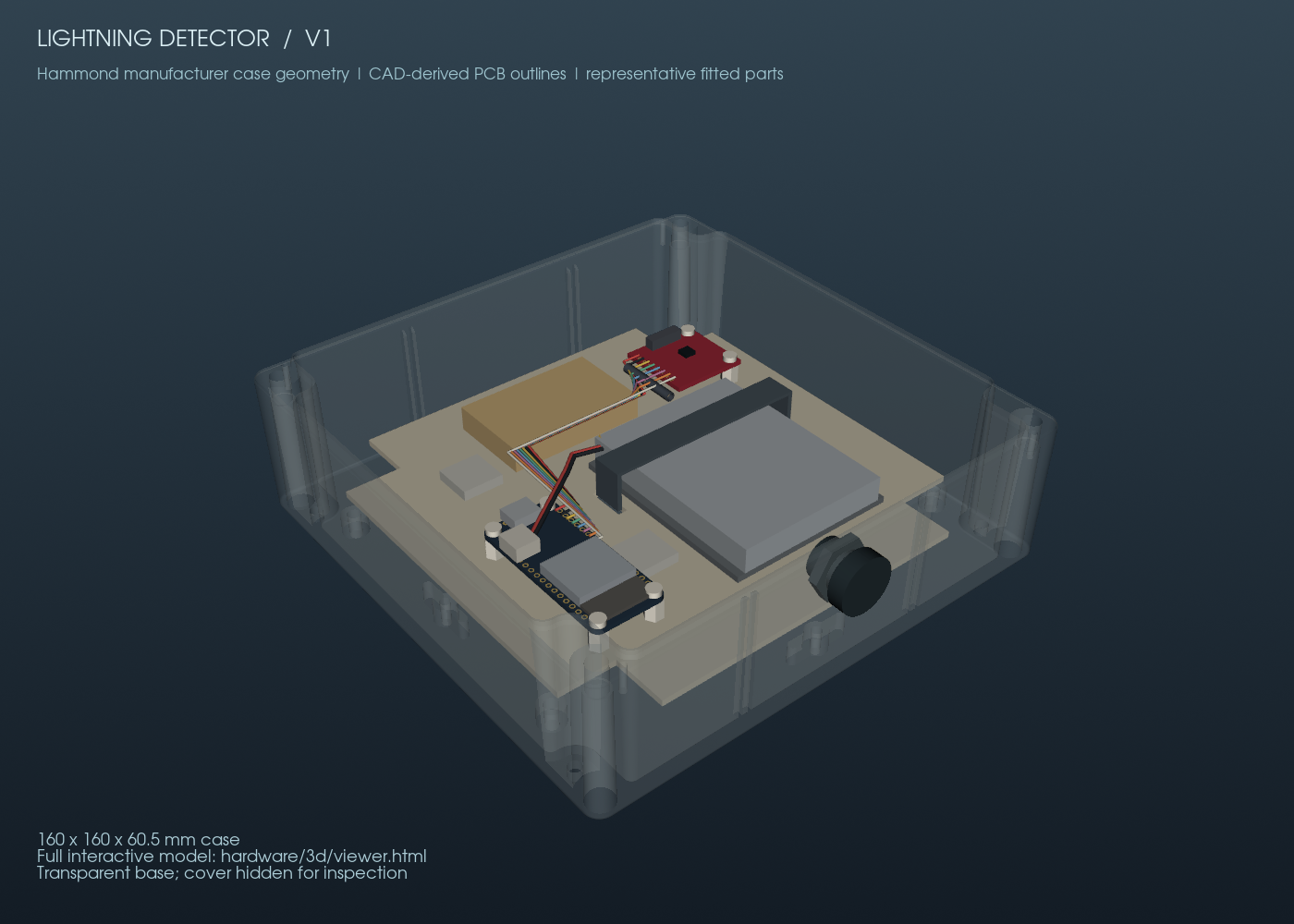 3D assembly render of the lightning detector with a transparent enclosure, battery, ESP32 Feather, sensor board, and vent
